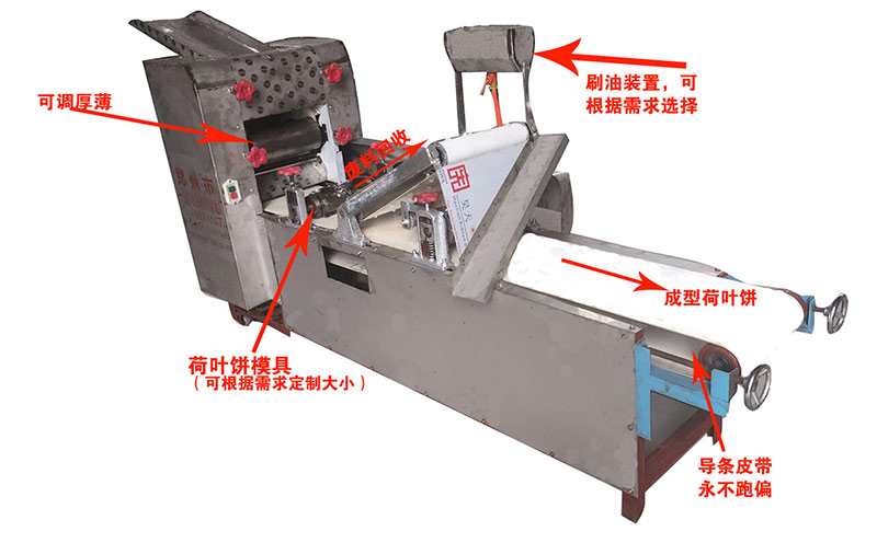 ���~C�������x�C��